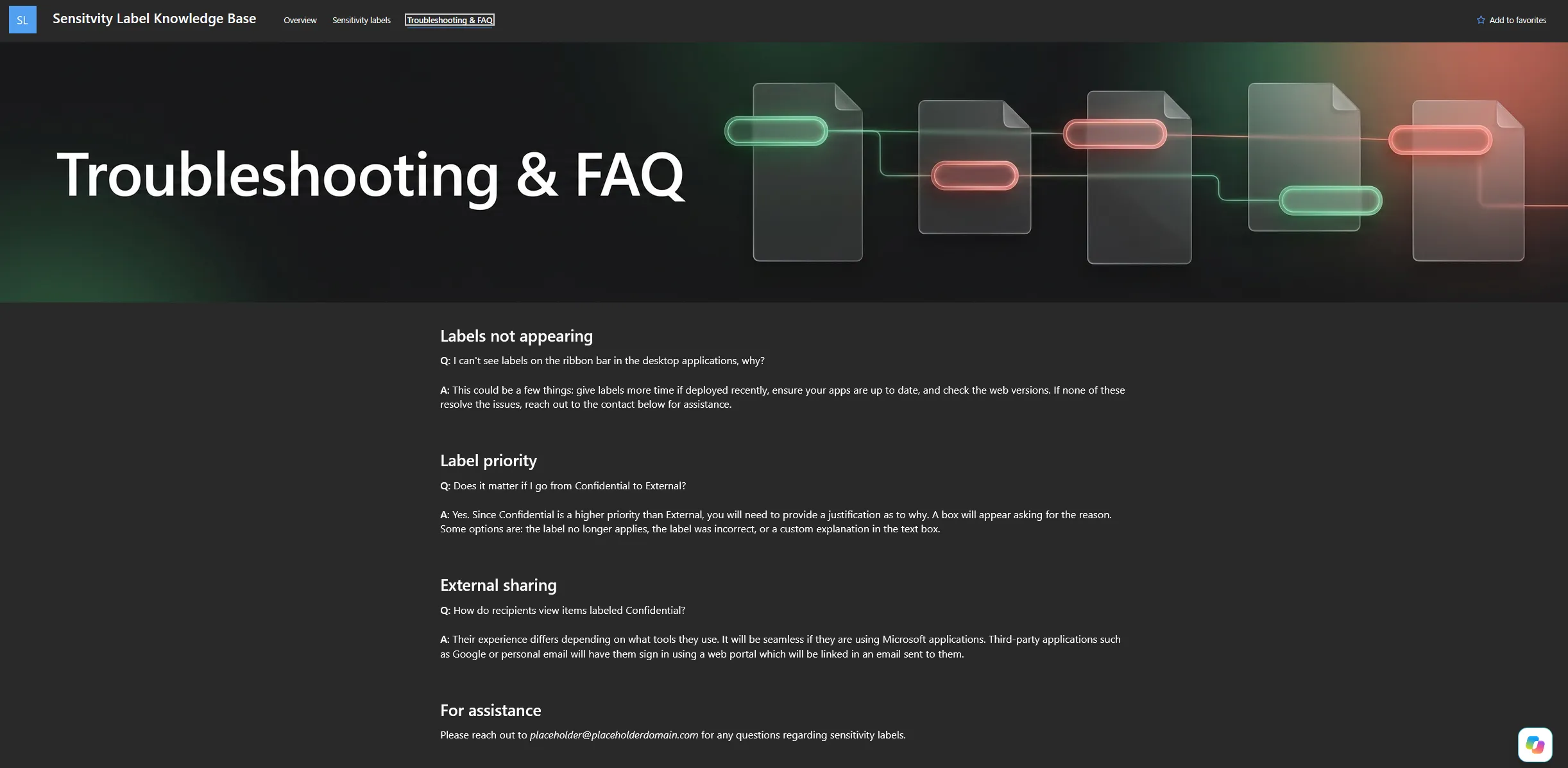 Troubleshooting and FAQ page answering common sensitivity label questions: labels not appearing, label priority, external sharing, and who to contact for help