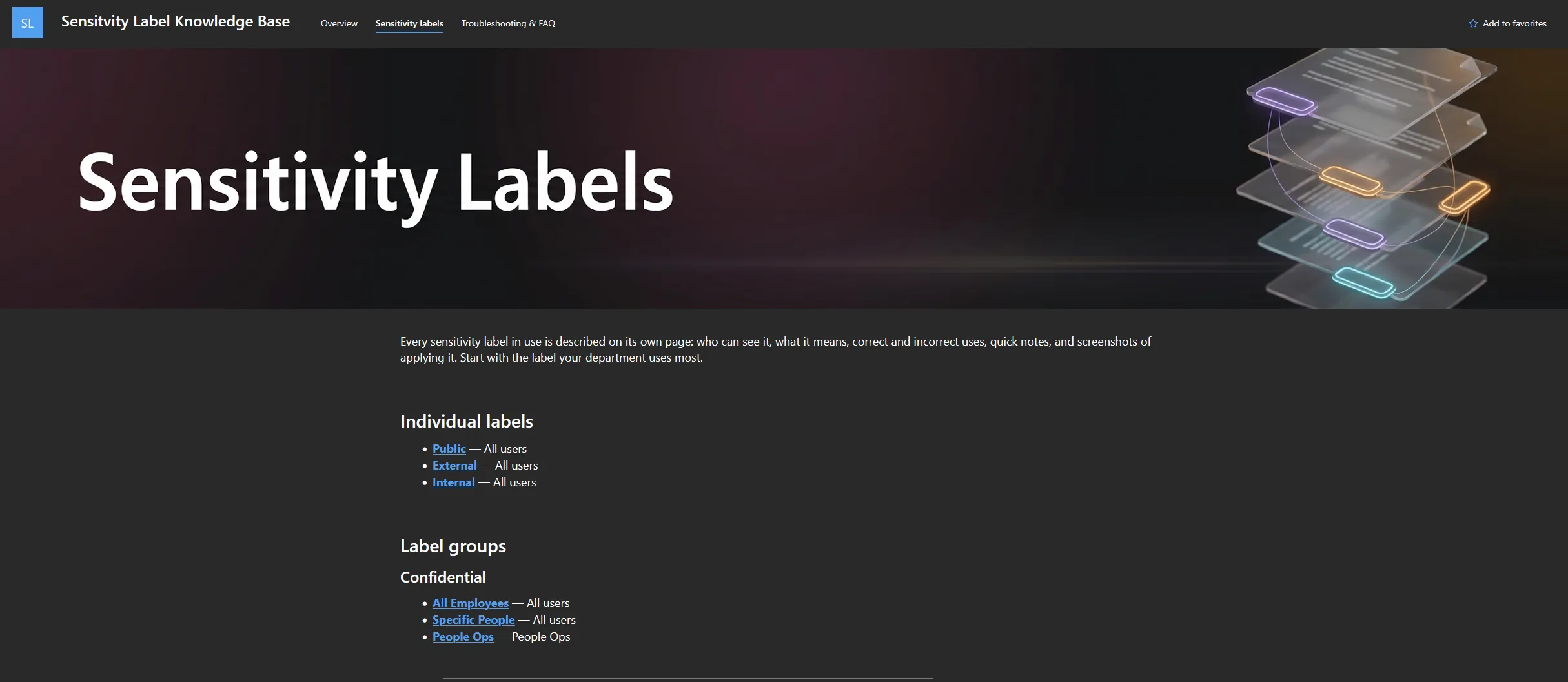 Sensitivity Labels page listing the individual labels (Public, External, Internal) and the Confidential label group with who each label is visible to